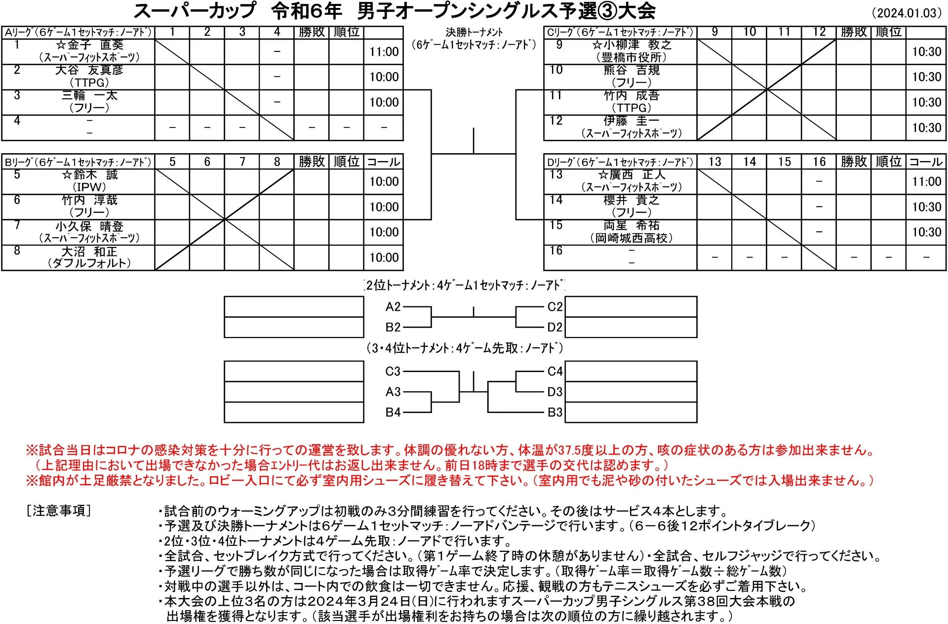 【ドロー発表】1/3男子オープンシングルス予選③