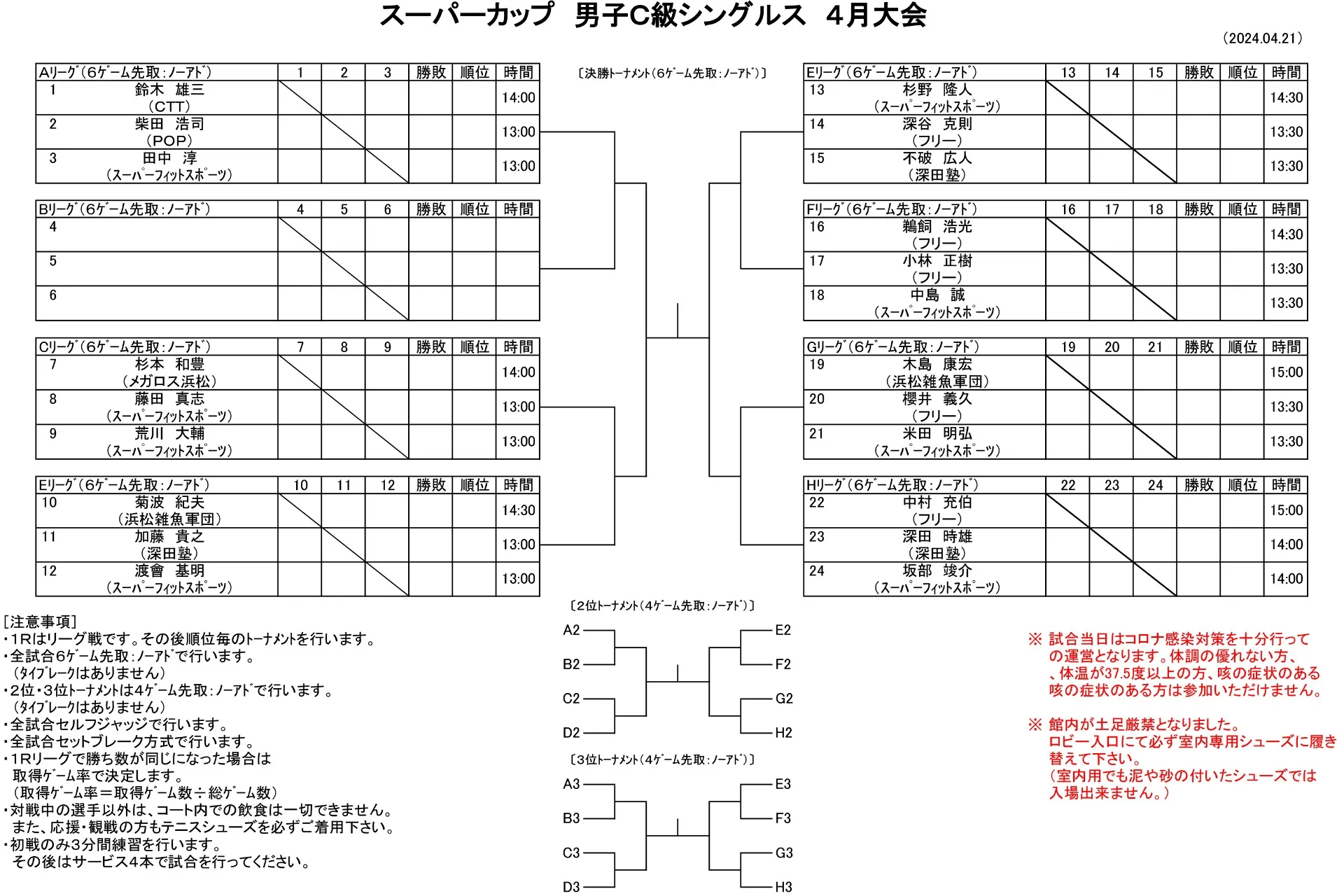【ドロー発表】4/21（日）男子C級シングルス