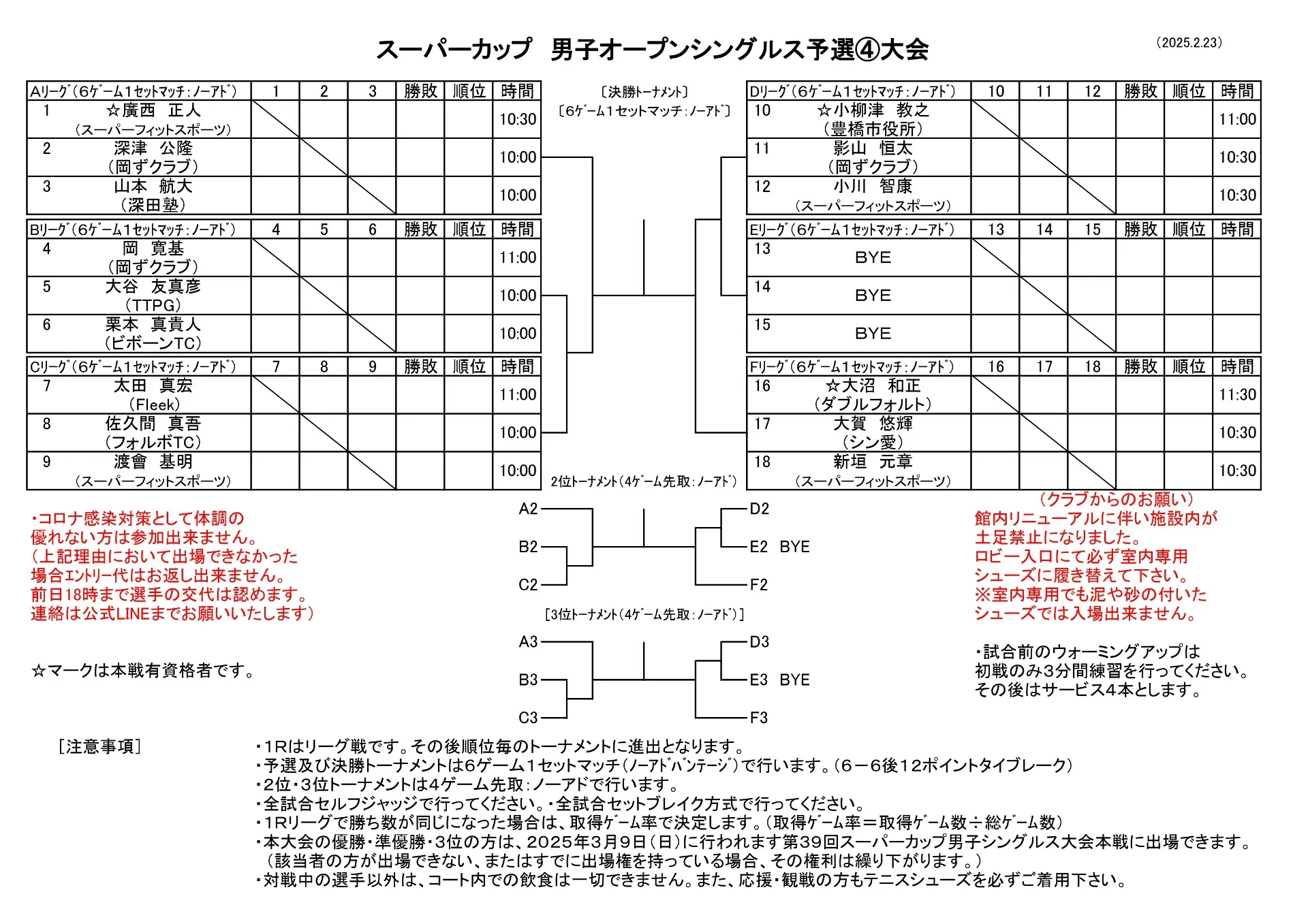 【ドロー発表】2/23（日）男子オープンシングルス予選④