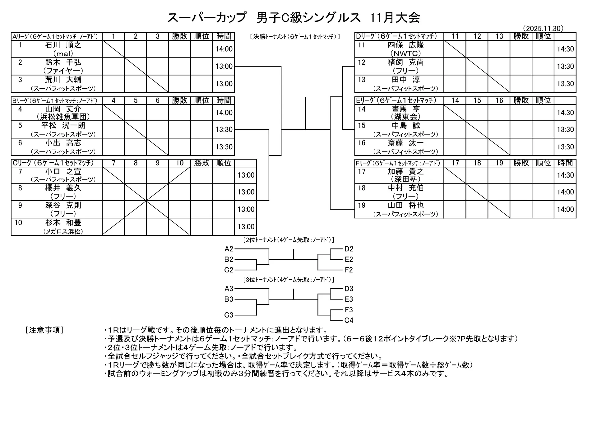 【ドロー発表】11/30（日）男子C級シングルス大会（一部訂正版）