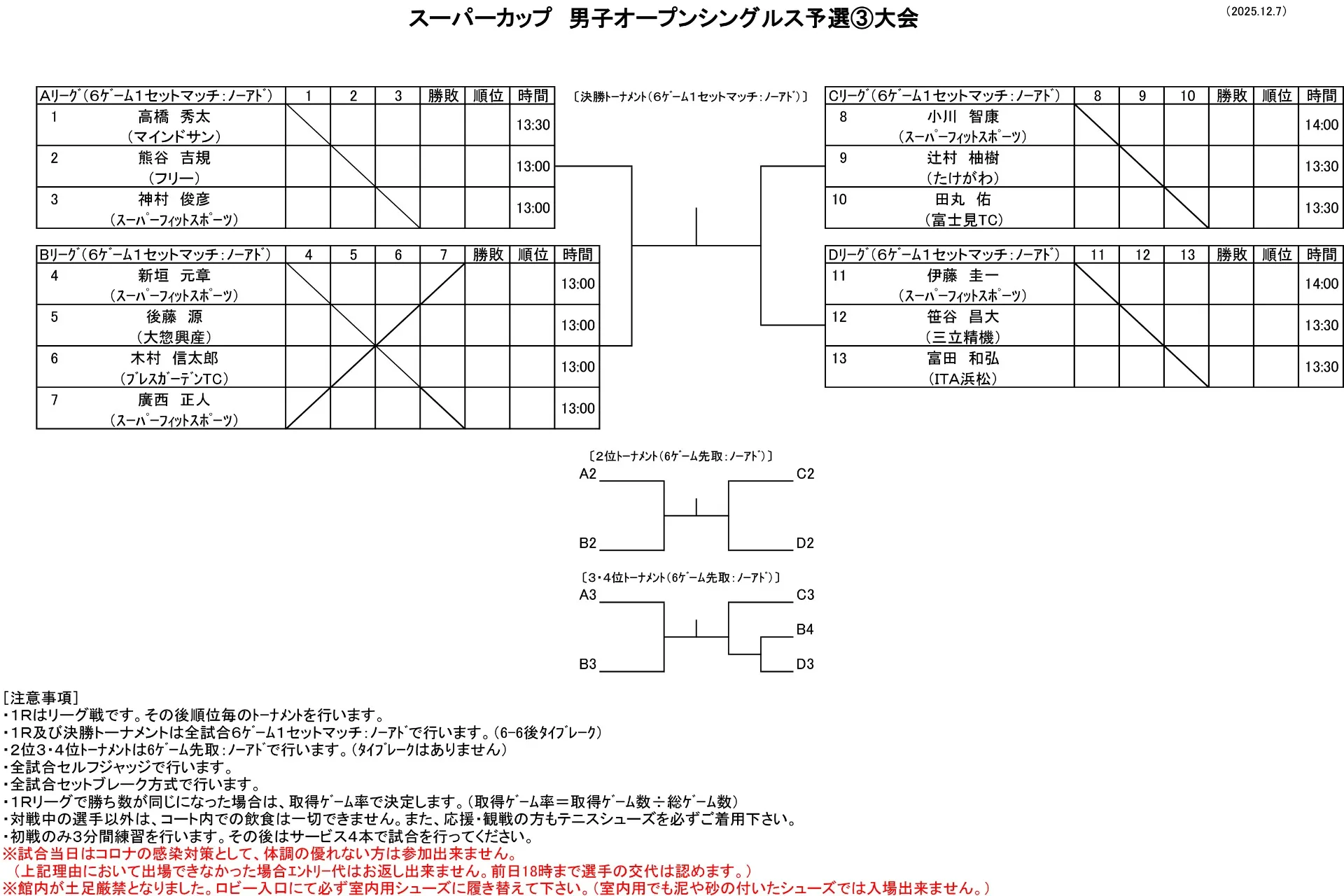 【ドロー発表】12/7（日）男子オープンシングルス予選③