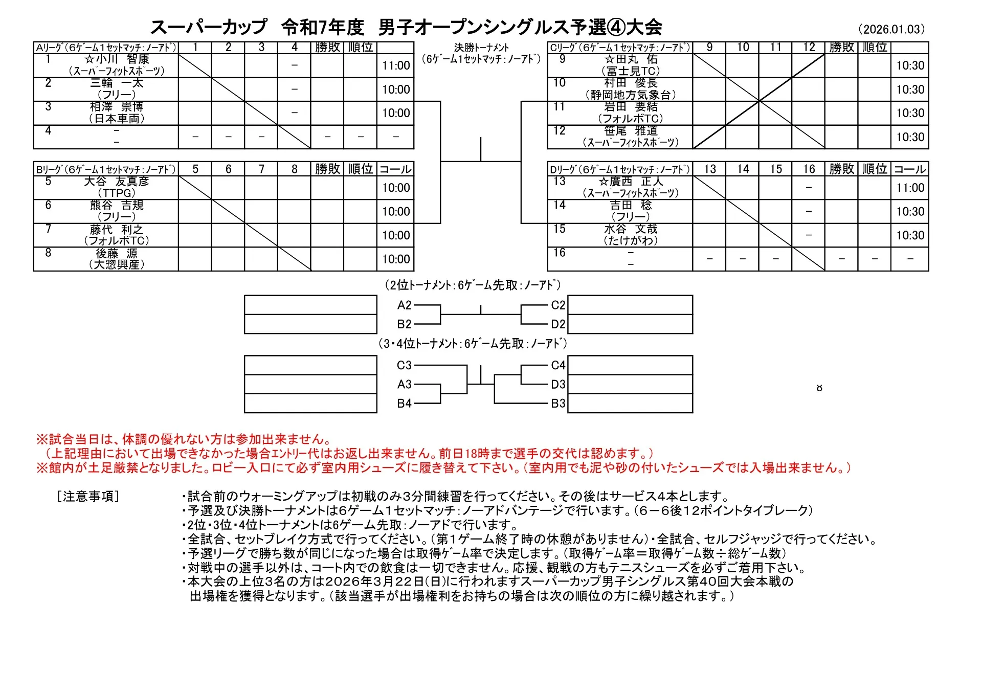 【試合結果】1/3男子オープンシングルス予選④