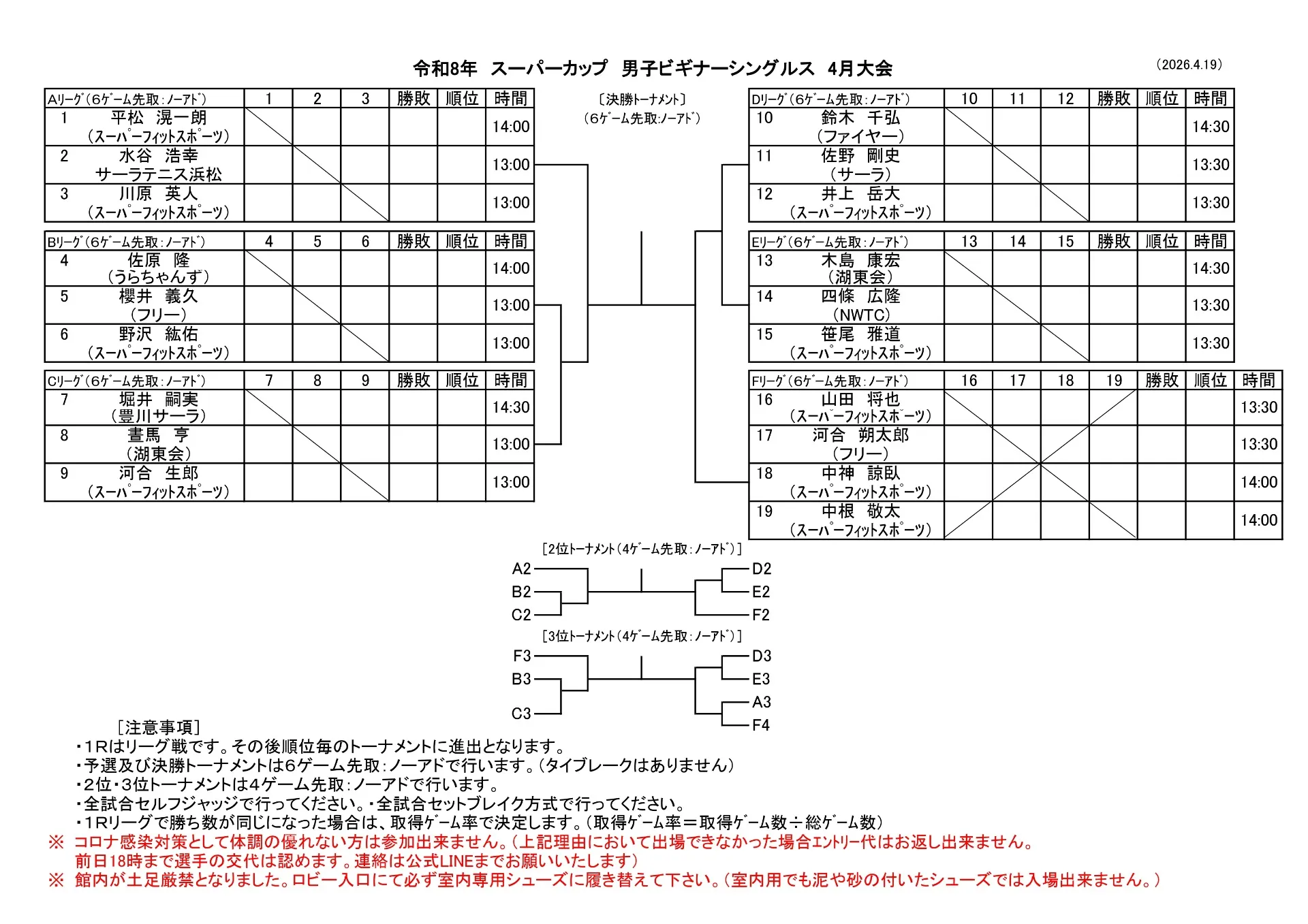 【ドロー発表】4/19（日）男子ビギナーシングルス大会