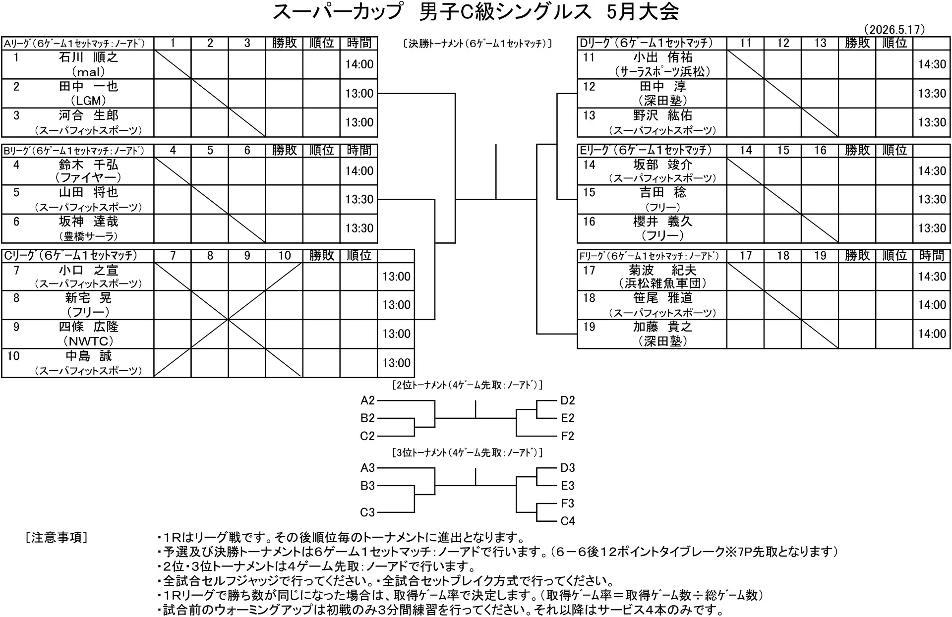 【ドロー発表】5/17(日)男子C級シングルス
