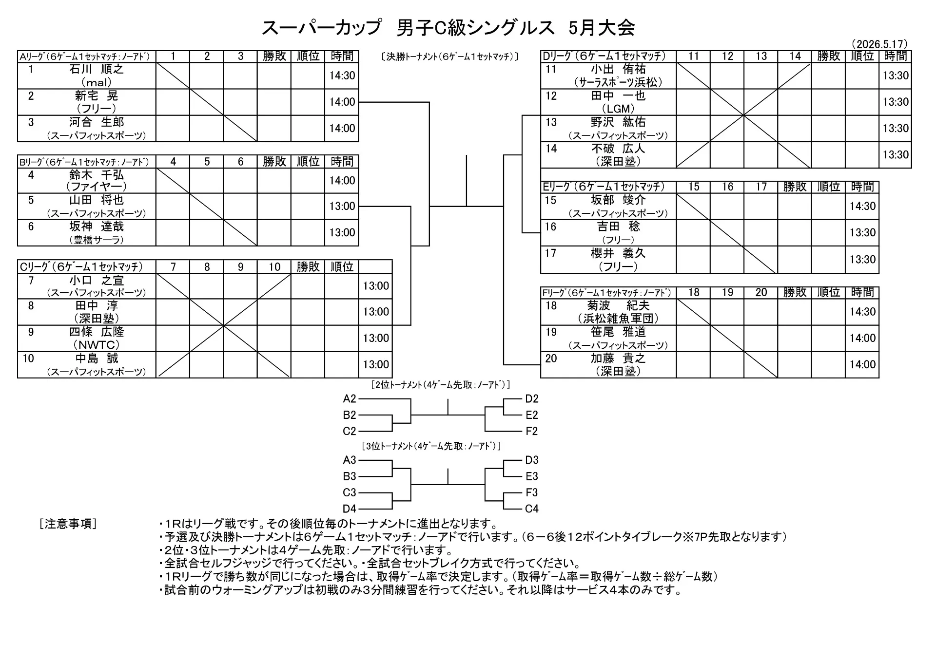 【ドロー発表】5/17（日）男子C級シングルス(訂正版）